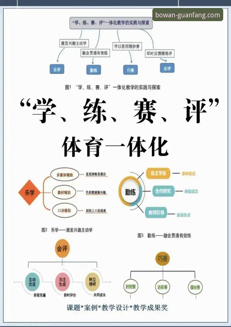 BW体育赛事怎么下载 资深用户分享:BW体育赛事下载实战经验,从入门到精通的全流程指南