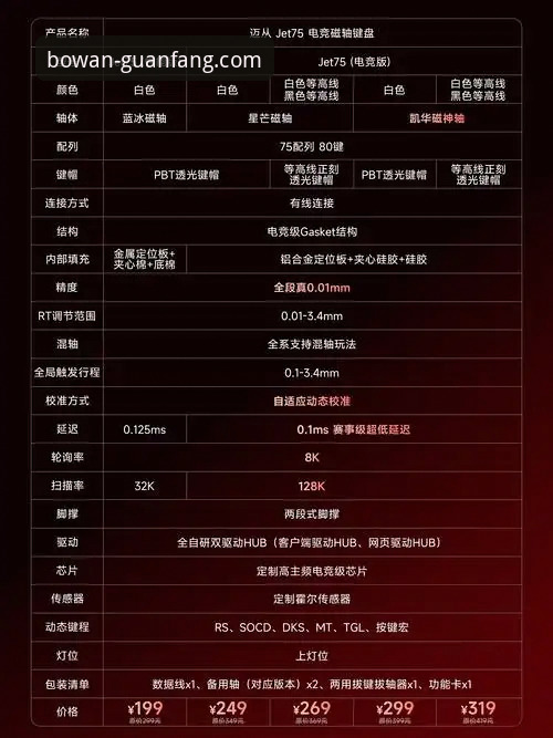 BW足球数据最新版详解：功能升级与注册使用全指南